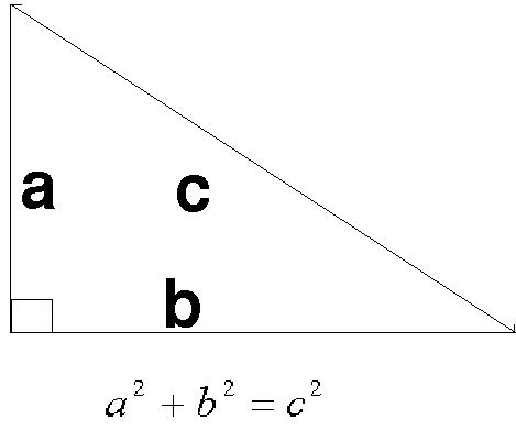 pythag.jpg (12245 bytes)